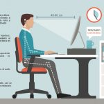 Dolor de espalda por el teletrabajo